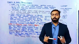 Defects of Bohrs atomic model  11th class chemistry  Chno5 [upl. by Heimlich]