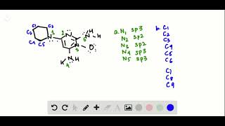 Minoxidil is a compound produced by the Pharmacia Upjohn Company that has been approved as a treatme [upl. by Kcirddehs440]