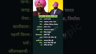 जसपाल भट्टी का जीवन परिचय jaspalbhatti [upl. by Tankoos]