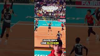 Kim Fajardo Volleyball Reversed Set [upl. by Nanon704]