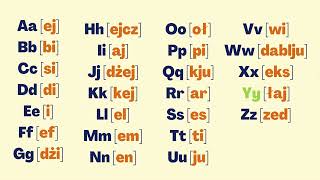 ABC Alfabet po Angielsku  Wyraźna Wymowa Angielski Podstawy  British Alphabet for Polish Speakers [upl. by Melanie]