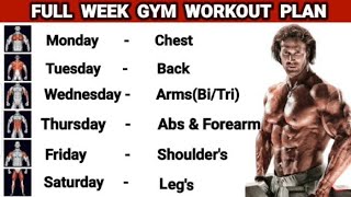 Full Week Gym Workout Plan  Perfect Plan for Best Results  Symmetrical Development [upl. by Vaientina]