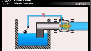 Level Control Valve for Irrigation [upl. by Annamarie]