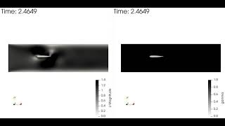 Unsteady Plunging 3D Wing using Immersed Boundary Method IBM implemented in FOAMEXTEND 41 [upl. by Lula175]