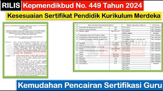 Aturan Terbaru Kesesuaian Sertifikat Pendidik dengan Bidang TugasMata Pelajaran Syarat Cair TPG [upl. by Misaq779]