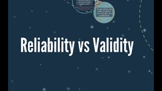 Reliability vs Validity  Learn the Differences in 3 Minutes [upl. by Eceerehs]