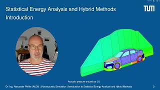 Statistical Energy Analysis Session 1 Introduction and Motivation [upl. by Esinev]