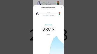 Biznet Home 2C Speedtest [upl. by Arahd]