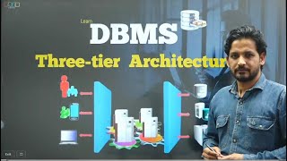 Three Tier Architecture of Database Management Systems DBMS  Video  2 iSyllabi [upl. by Admana]