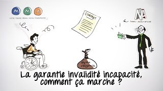 La garantie invalidité incapacité comment ça marche [upl. by Repsihw]