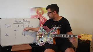 Lesson 1 Understanding The Blues Rhythm  Blues Guitar Made Simple Online Course [upl. by Robinia418]