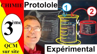 Protocole expérimental en 5 étapes  Chimie 3ème [upl. by Kreiner]