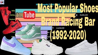 Most Popular SHOES Brands 19912020  Graph Bar [upl. by Abrams]