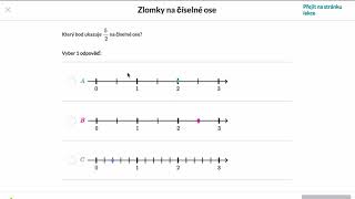 Zlomky na číselné ose  Zlomky  Matematika  Khan Academy [upl. by Aettam]