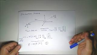 Camera Calibration Based on Direct Linear Transform Explained [upl. by Yrram]