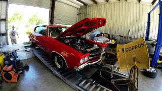 70 Chevelle 383 on Mustang Dyno 430571 [upl. by Ellette]