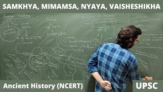 L18 Samkhya Nyaya Yoga Vaisheshika and Mimasa philosophy  Ancient India History  NCERT  UPSC [upl. by Rudy]