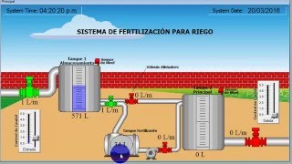 Simulación de la primera práctica en Intouch Scada [upl. by Yrrak713]