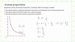 Inverse proportion lesson [upl. by Atterual423]