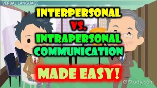 Intrapersonal and Interpersonal Communication Differences MADE EASY [upl. by Sieber712]