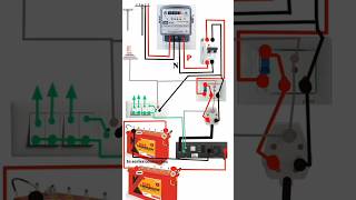 Inverter wiring details electrical [upl. by Ereveniug15]