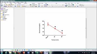 ANOVA unifactorial y bifactorial de medidas repetidas [upl. by Adnot]