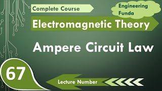 Amperes Circuit Law Explained Magnetic Field Intensity Fundamentals [upl. by Rosenkrantz]