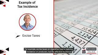 Explain the Incidence of Tax PMAC5112  LU3LO10 [upl. by Auohc729]