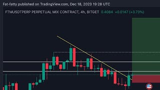 Fantom Coin 20 Profit  Fantom FTM Coin Target Price Lock 🔐  Fantom News Today [upl. by Venable]