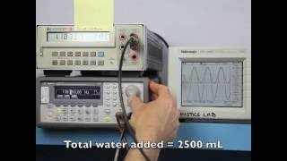 NPS Physics  Ph 3451 Acoustics  Physics Experiment 2  Helmholtz Resonator Part 2 [upl. by Ynohtnaed986]