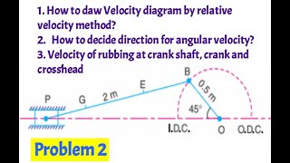 Problem 2 on crank and connecting rod mechanism  Relative velocity methodrubbing velocity at pin [upl. by Annohsed]