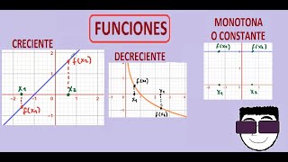 Función creciente decreciente y monótona o constante [upl. by Sheryl]