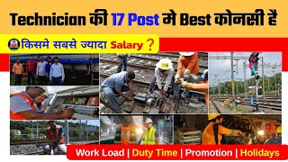 🔥Best Post in Railway Technician  Salary Work Load Duty Time amp Holidays✌️ [upl. by Amo]