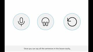 DynEd 5 Step Study Method [upl. by Salim]