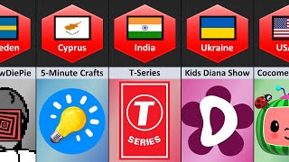 Most Subscribed YouTube Channels From Different Countries [upl. by Retsevlis]