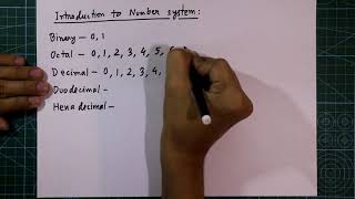 Introduction to number system in digital electronics  Digital number system [upl. by Fernandina]