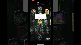 Newcastle squad madfutfootballlikesubsubscribecommentcommentssharepremierleaguenewcastlee [upl. by Friederike]