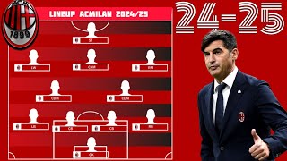 IL MILAN DI FONSECACON ANIMAZIONE GRAFICA Potential Lineup Paulo Fonseca Milan Hello🔴⚫️ [upl. by Berry]