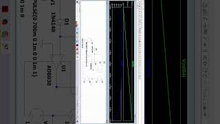 Antilog Amplifier Op Amp Experiment  analogelectronics integratedcircuit opamp ltspice bjt [upl. by Enyehc]