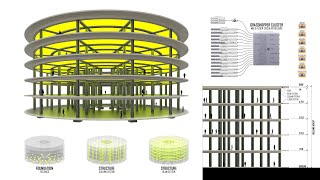 Parametric Architecture Tutorial  Radial Multifloor Building using Rhino 8 amp Grasshopper [upl. by Toft684]