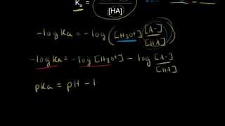 Buffer solutions  Chemical processes  MCAT  Khan Academy [upl. by Eugene]