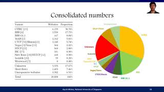 The Great Internet TCP Congestion Control Census [upl. by Marj]