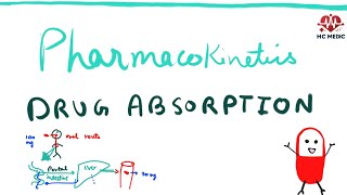 Pharmacokinetics  drug absorption  bioavailability  pharmacology  mbbs 2nd year [upl. by Nalym]