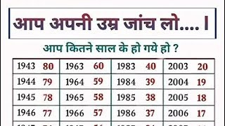 live age checkingaayu kaise nikale gkssc upsc ias shorts [upl. by Rudman]