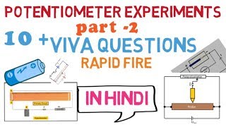 VIVA QUESTIONS ON POTENTIOMETER EXPERIMENT  PART2 PhysicsPractical Potentiometer ApniPryogShala [upl. by Levi721]