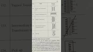 Element Symbols  Transformers symbols iti electrical mathursclasses shorts [upl. by Molton876]