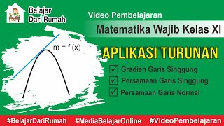 Aplikasi Turunan 1  Gradien Persamaan Garis Singgung dan Persamaan Garis Normal [upl. by Aiksa573]