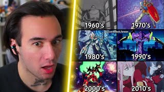 Evolution of Mech Anime Openings [upl. by Enileqcaj365]