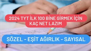 Tyt İlk 100 Bin için Kaç Net Lazım  100 Bine Girmek için Kaç Net Lazım [upl. by Rimma587]