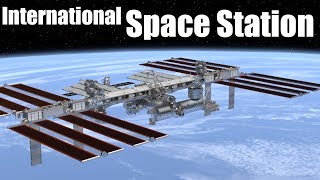 How does the International Space Station work [upl. by Uehttam]